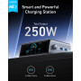 Зарядний пристрій Anker 4xUSB-C PD250W + 2xUSB GaNPrime black (A2345341)