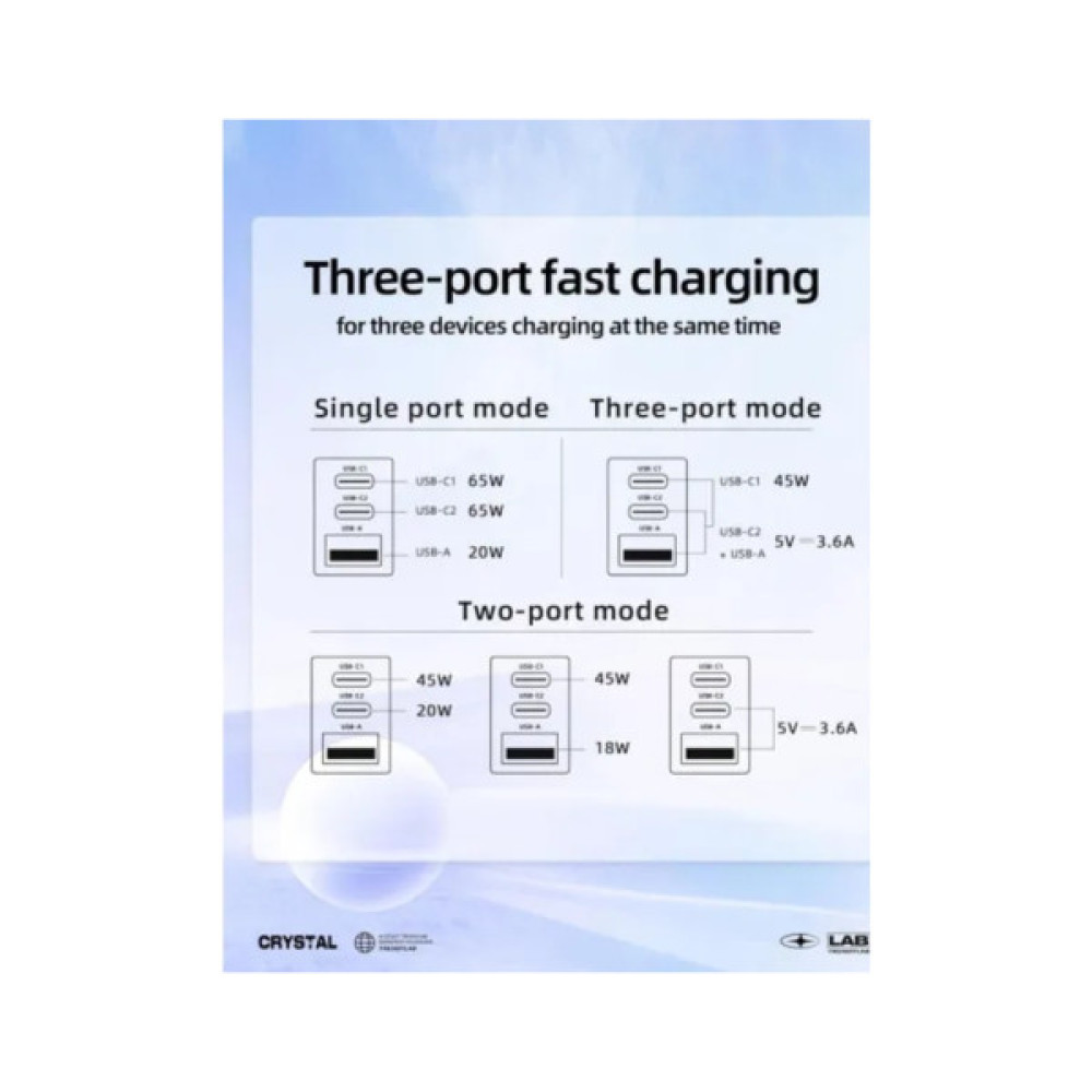 Зарядний пристрій Acefast 3xUSB 65W (2xUSB-C+USB-A) Gan A45 Fast Charger Mica gray (6974316282105)