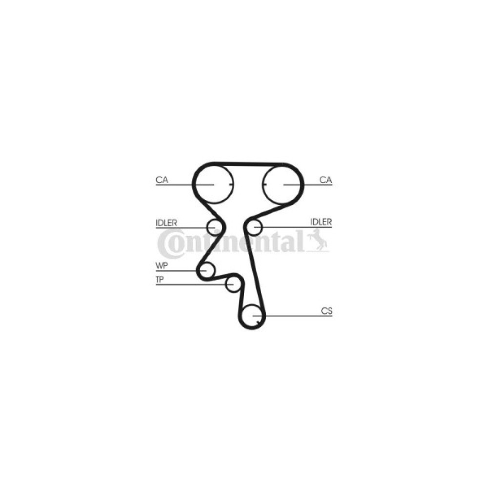 Ремінь ГРМ CONTITECH CT873 Ремінь ГРМ CONTITECH CT873