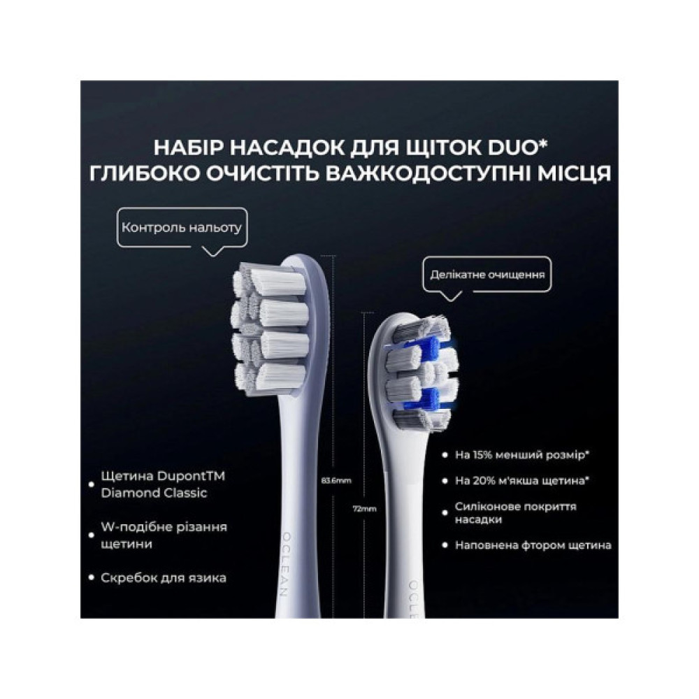Електрична зубна щітка Oclean X Plus Pro Digital Silver (6970810556179)
