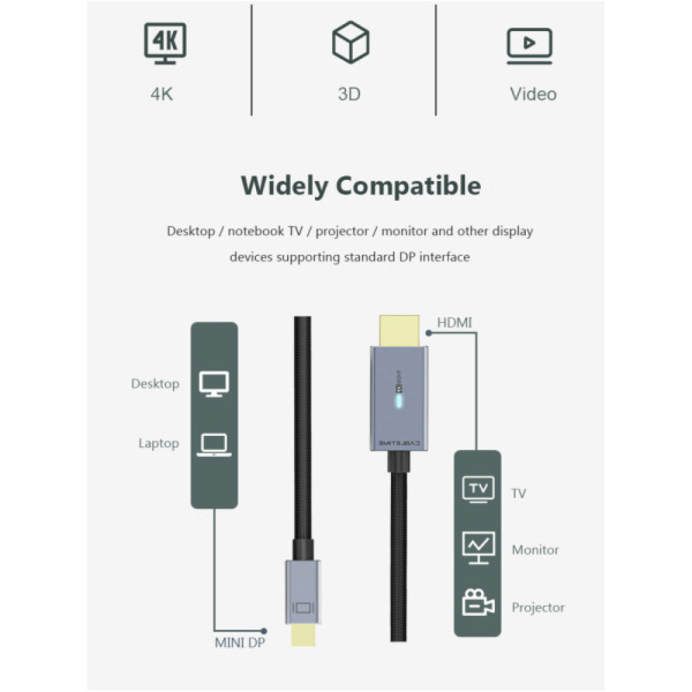 Кабель мультимедійний miniDisplayPort M to HDMI M 1.8m Cabletime (CA914586)