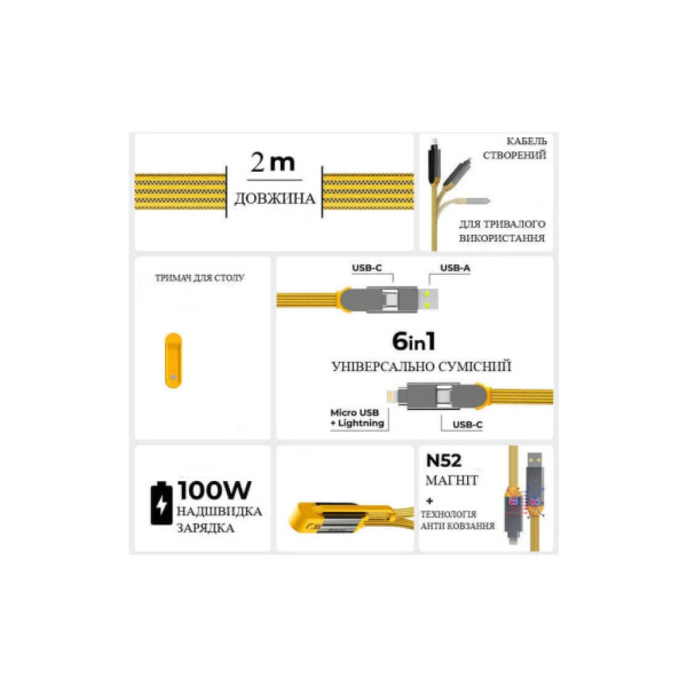 Дата кабель 6in1 inCharge XL 2.0m yellow Rolling Square (XLM03R)