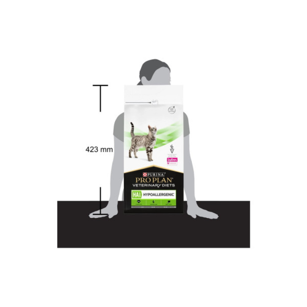 Сухий корм для кішок Purina Pro Plan Veterinary Diets Hypoallergenic 1.3 кг (7613035154506)