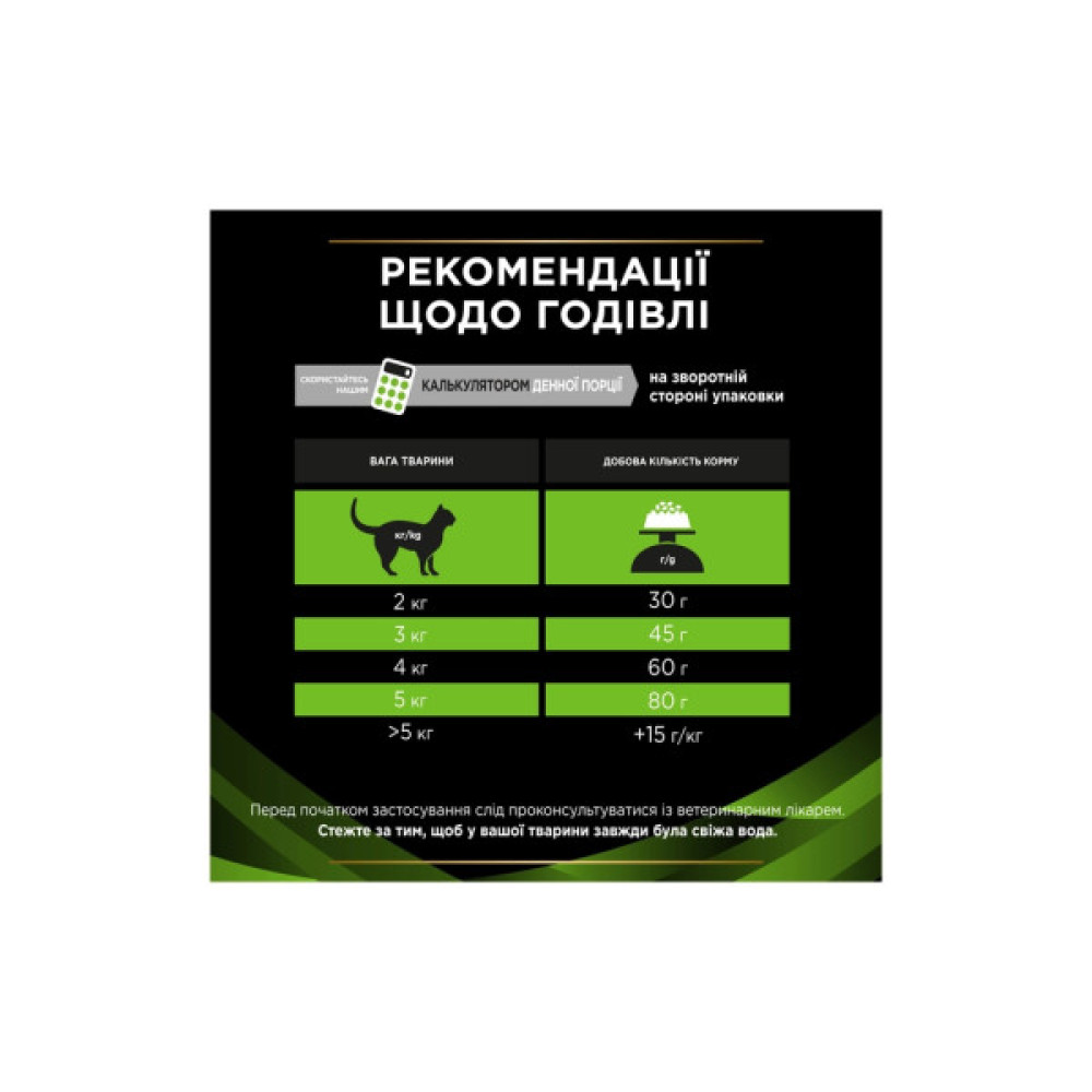 Сухий корм для кішок Purina Pro Plan Veterinary Diets Hypoallergenic 1.3 кг (7613035154506)