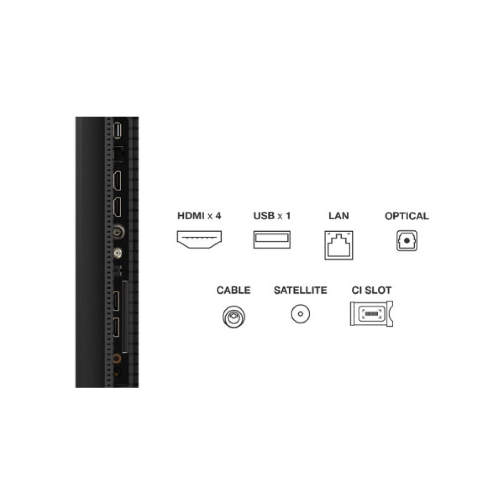 Телевізор TCL 50C6K