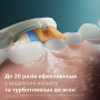 Насадка для зубної щітки Philips HX9094/87