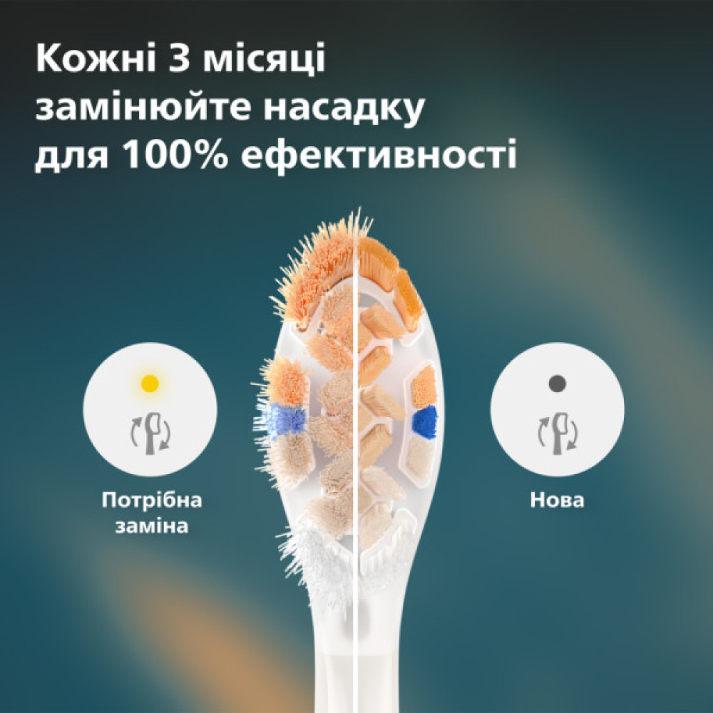 Насадка для зубної щітки Philips HX9094/87