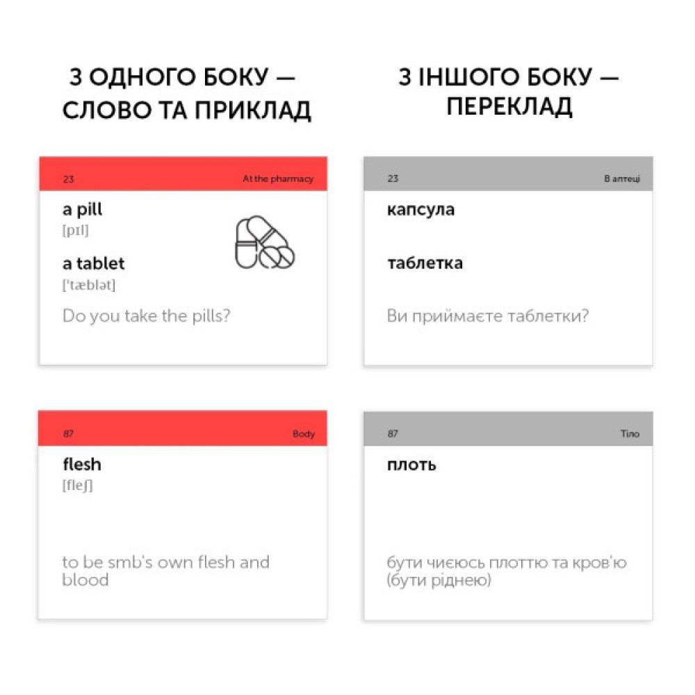 Навчальний набір English Student Картки для вивчення медичної англійської мови Medical English (укр.) (59123251)