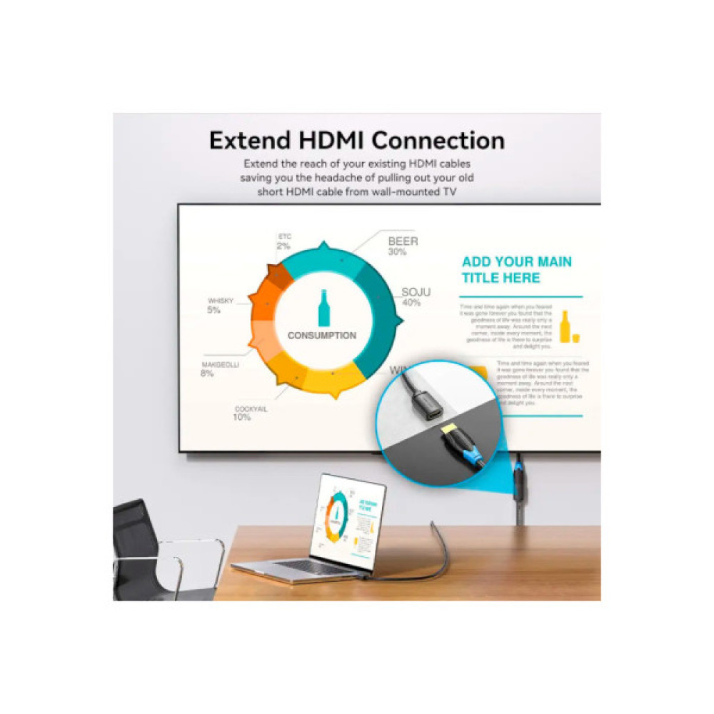Кабель мультимедійний HDMI M to HDMI F 5.0m V2.0 4K60Hz VENTION (AHCBJ)