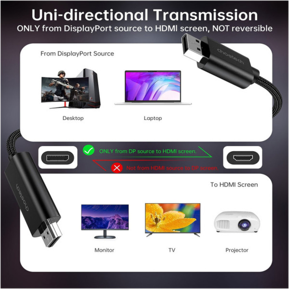 Кабель мультимедійний DisplayPort M to HDMI M 2.0m 4K60Hz Choetech (XDH01-BK)
