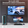 Кабель мультимедійний DisplayPort M to HDMI M 2.0m 4K60Hz Choetech (XDH01-BK)