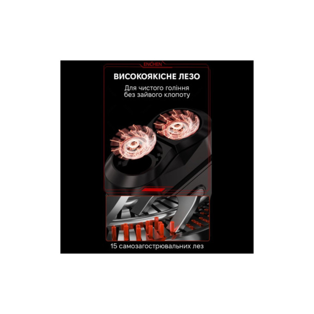 Електробритва Enchen Mini X