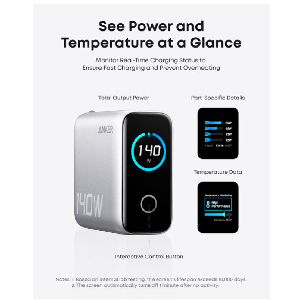Зарядний пристрій Anker Laptop GaN 140W 3xUSB-C PD3.1 + USB-A + display + cable Silver (B2697G41)