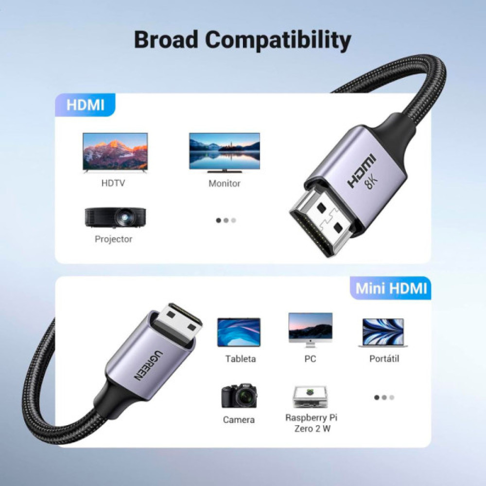 Кабель мультимедійний HDMI M to HDMI mini M 2.0m 8K HD163 black Ugreen (15515)