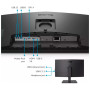 Монітор BenQ PD2706U