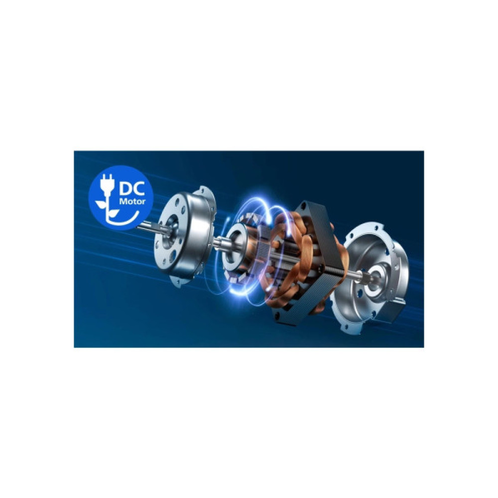 Вентилятор Philips CX7550/00