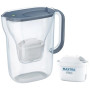 Фільтр-глечик Brita Style Essential MXPro 2.4л (1.4л очищеної води) з картриджем сіро-блакитний