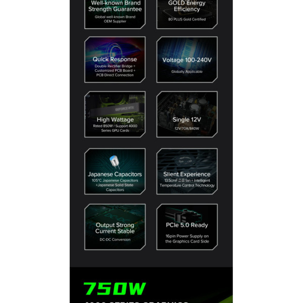 GAMEMAX GX-750 PRO WH (ATX3.0 PCIe5.0)