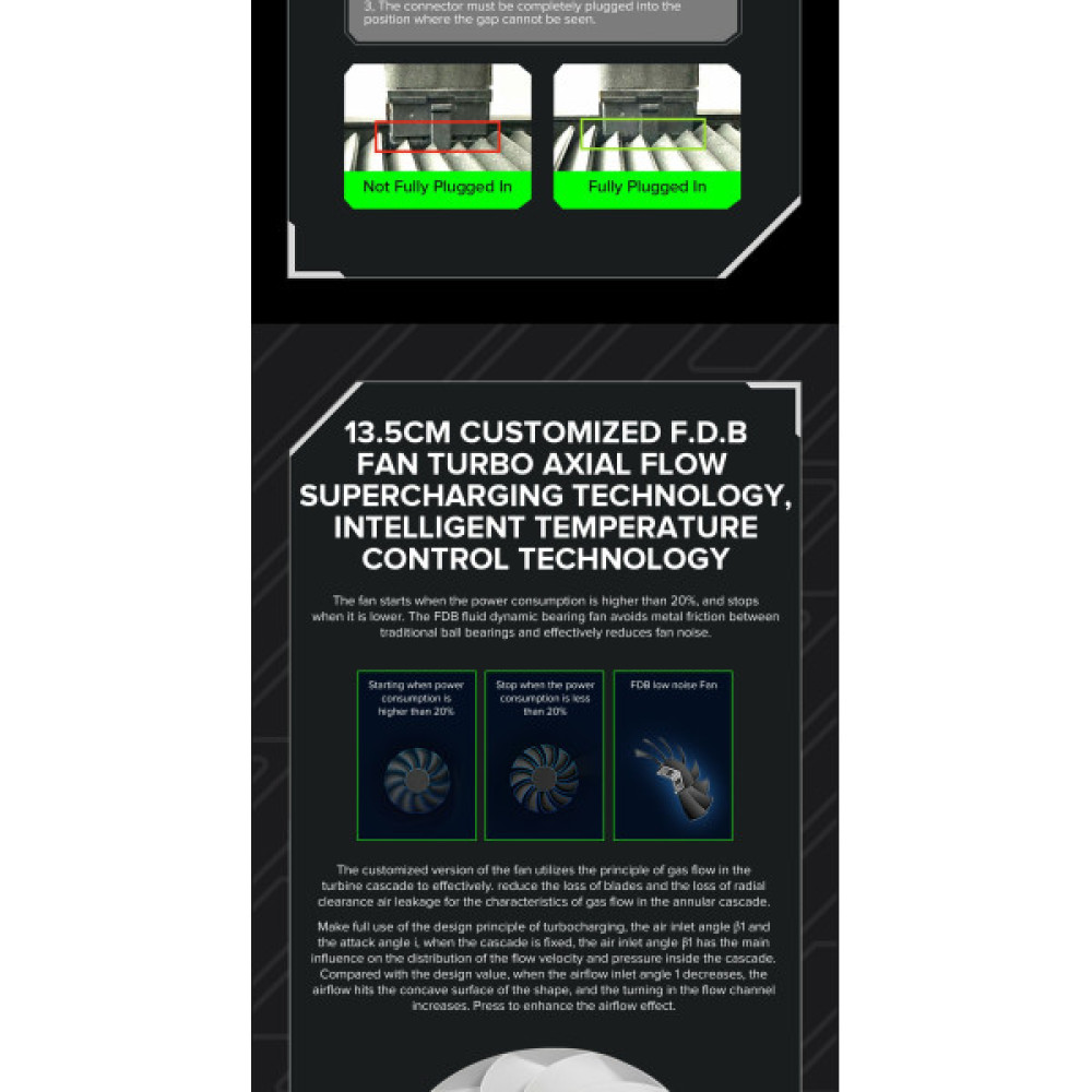 GAMEMAX GX-750 PRO WH (ATX3.0 PCIe5.0)