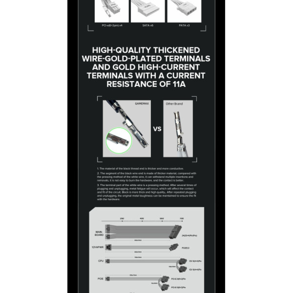 GAMEMAX GX-750 PRO WH (ATX3.0 PCIe5.0)