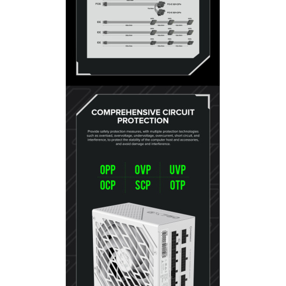 GAMEMAX GX-750 PRO WH (ATX3.0 PCIe5.0)