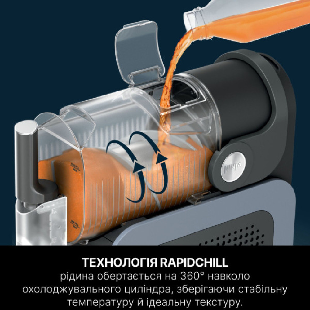 Морозивниця Ninja FS301EU