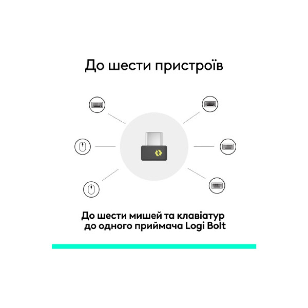 Адаптер Logitech BOLT Receiver USB-C - 2.4GHZ (L956-000157)