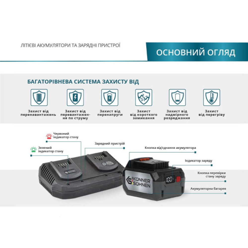 Зарядний пристрій Konner&Sohnen KS C35A-2 20V 230В 2х3.5А 0.89кг
