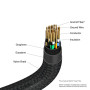 Дата кабель USB-C to USB-C 1.2m with display 100W black Verbatim (31848) Дата кабель USB-C to USB-C 1.2m with display 100W black Verbatim (31848)