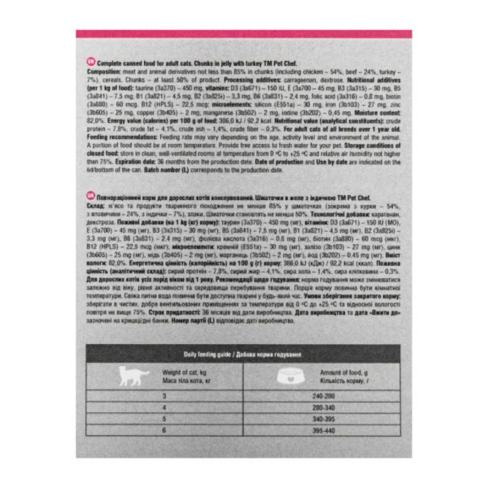 Вологий корм для кішок Pet Chef З індичкою 415 г (4820255193595)
