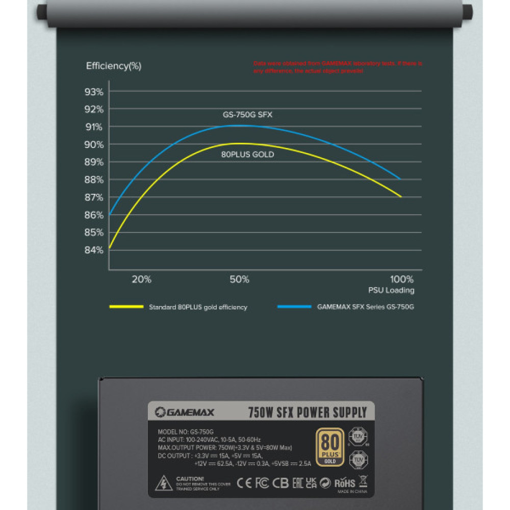 GAMEMAX GS-750G Black
