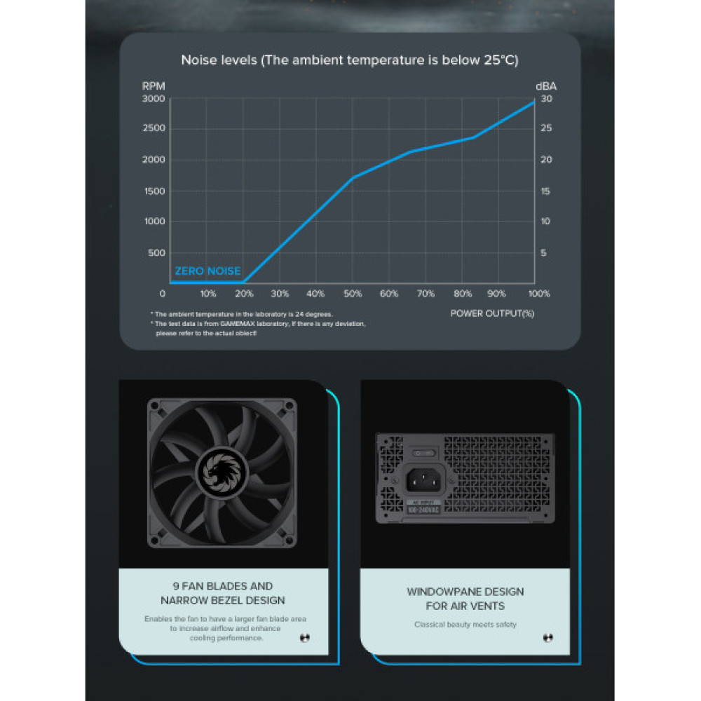 GAMEMAX GS-750G Black