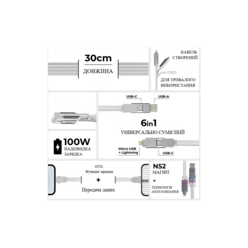 Дата кабель 6in1 inCharge XL 0.3m white Rolling Square (XLS02R)