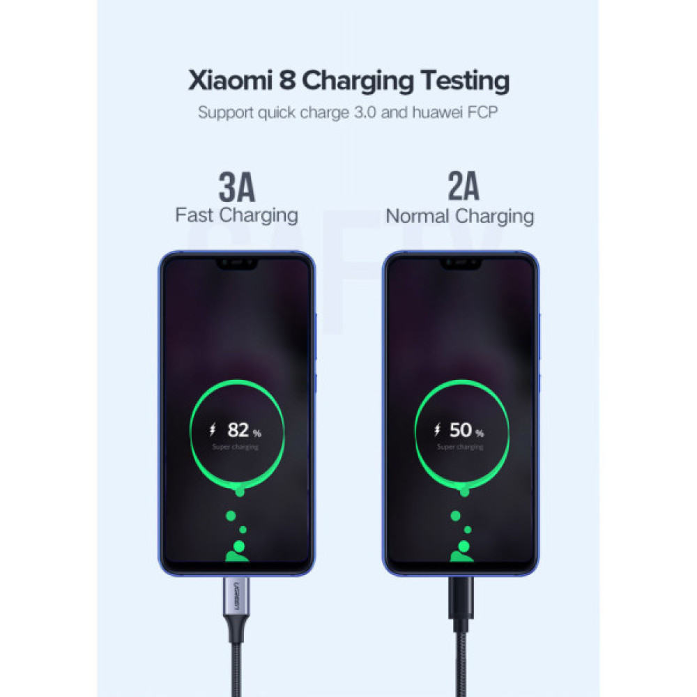 Дата кабель USB 2.0 AM to USB-C 3.0m 3.0A 18W US288 Space Gray Ugreen (60408)