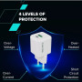 Зарядний пристрій Canyon CU20AC GaN 20W 1xPD 1xQC EU White (CNS-CUW20AC) Зарядний пристрій Canyon CU20AC GaN 20W 1xPD 1xQC EU White (CNS-CUW20AC)