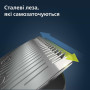Тример Philips BT5515/70 Тример Philips BT5515/70