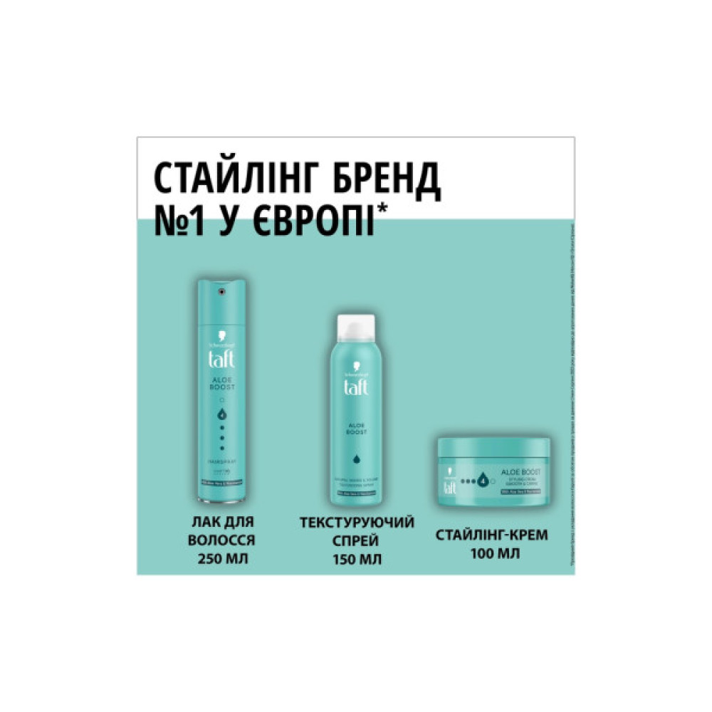 Лак для волосся Taft Aloe Boost 4 Hairspray 250 мл (9000101744163)