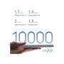 Батарея універсальна Xiaomi 10000mAh 22.5W Lite White (BHR9350GL)