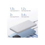 Батарея універсальна Xiaomi 10000mAh 22.5W Lite White (BHR9350GL)