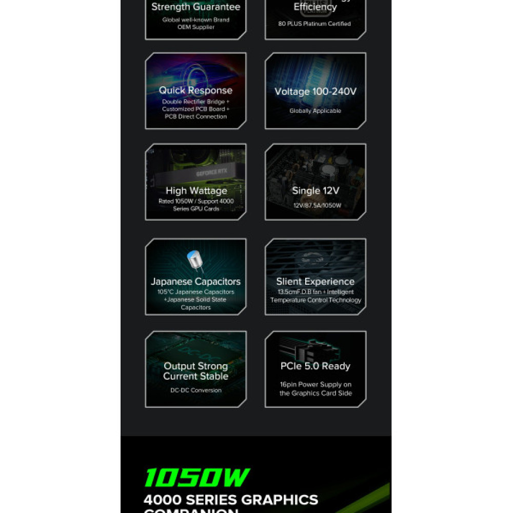 GAMEMAX GX-1050 PRO BK (ATX3.0PCIe5.0)