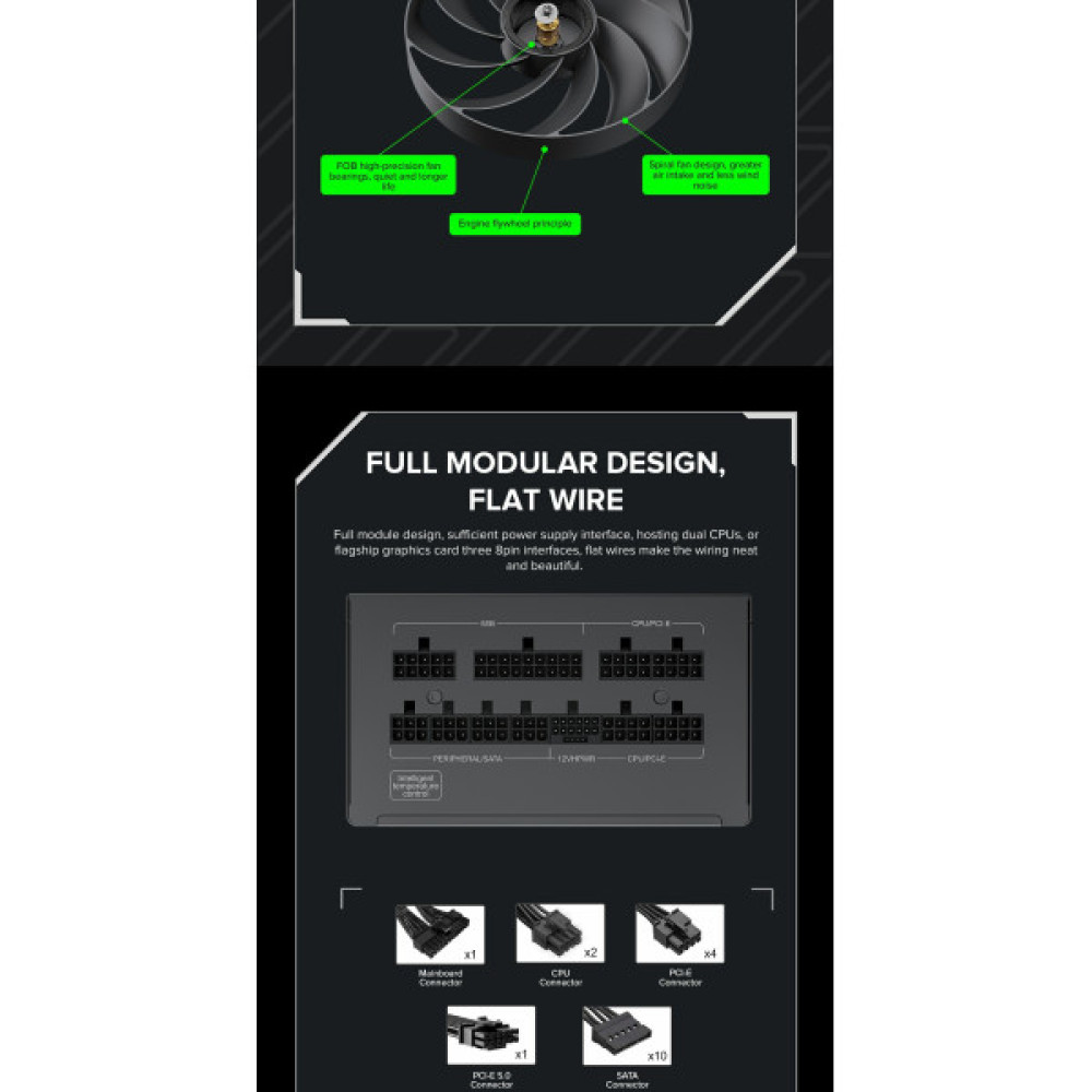 GAMEMAX GX-1050 PRO BK (ATX3.0PCIe5.0)