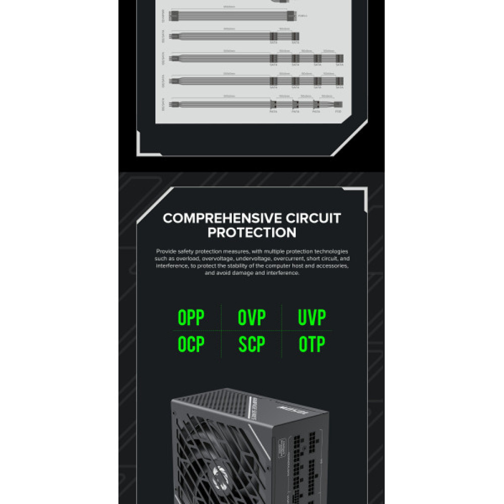 GAMEMAX GX-1050 PRO BK (ATX3.0PCIe5.0)