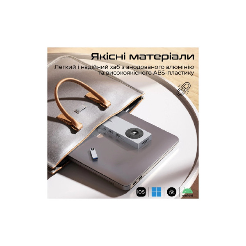 Концентратор Promate USB-C 14-in-1 Promate comandhub-pro (comandhub-pro)