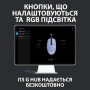 Мишка Logitech G102 Lightsync Lilac (910-005854) Мишка Logitech G102 Lightsync Lilac (910-005854)