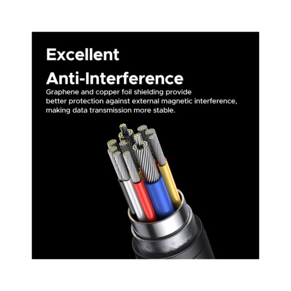 Дата кабель USB-C to USB-C 1.0m Thunderbolt 5 240W 5A 120Gbps 16/8/4K L703 black Ugreen (45996)