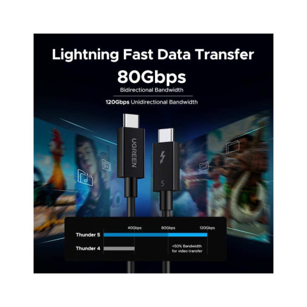 Дата кабель USB-C to USB-C 1.0m Thunderbolt 5 240W 5A 120Gbps 16/8/4K L703 black Ugreen (45996)