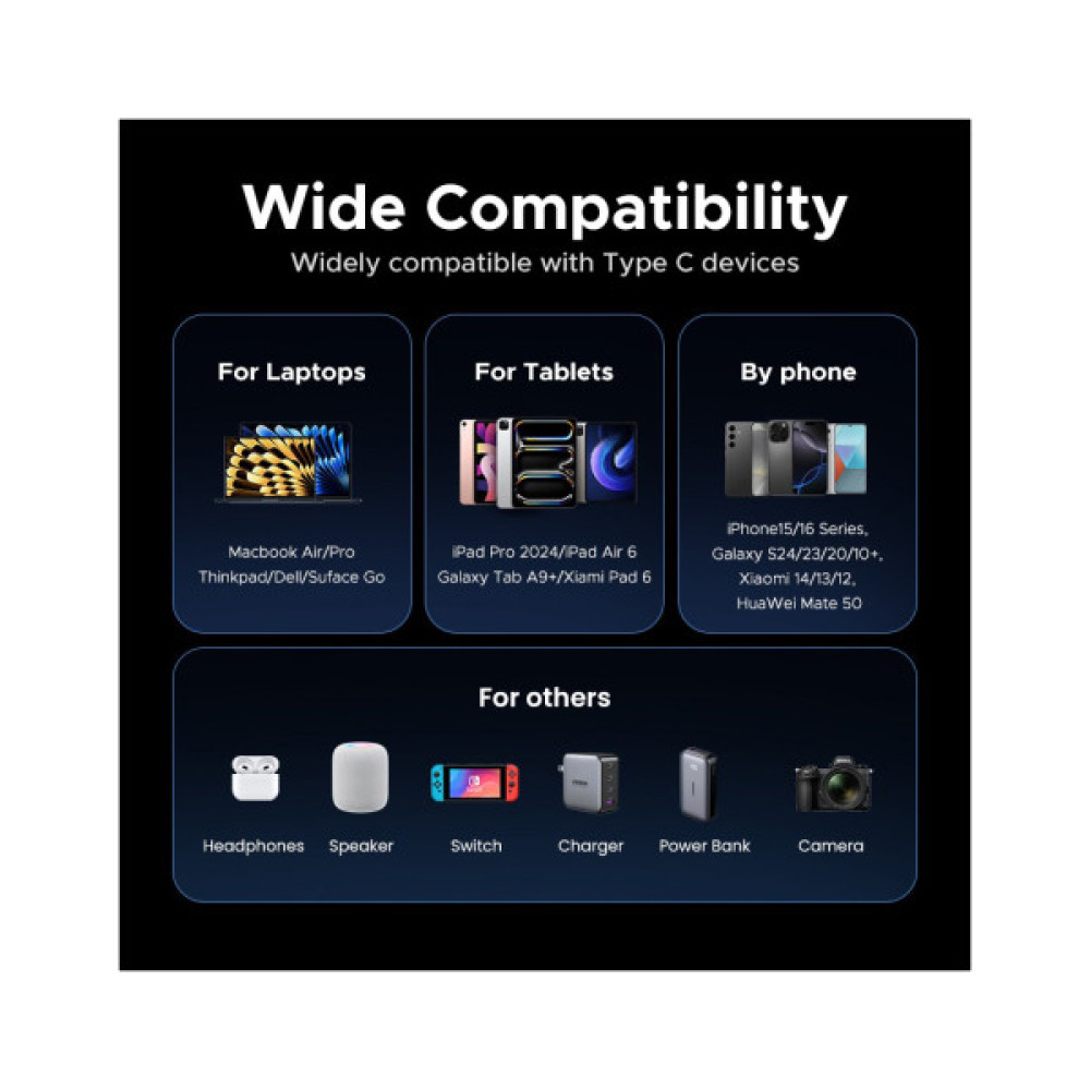 Дата кабель USB-C to USB-C 1.0m Thunderbolt 5 240W 5A 120Gbps 16/8/4K L703 black Ugreen (45996)