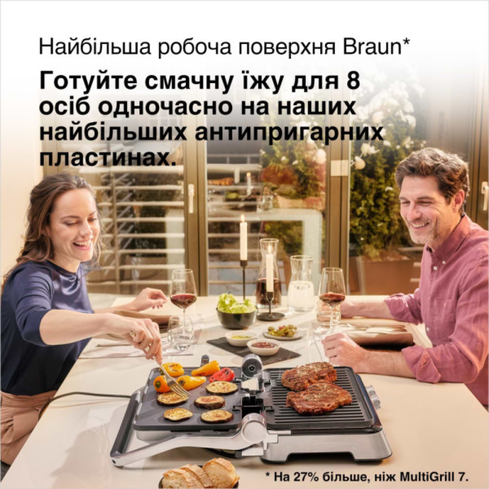Електрогриль Braun CG 9047