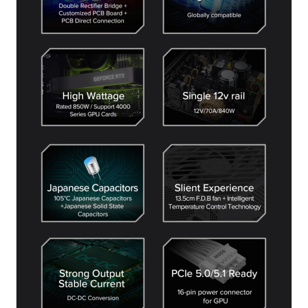 GAMEMAX GX-850 PRO WT(ATX3.1PCIe5.1)