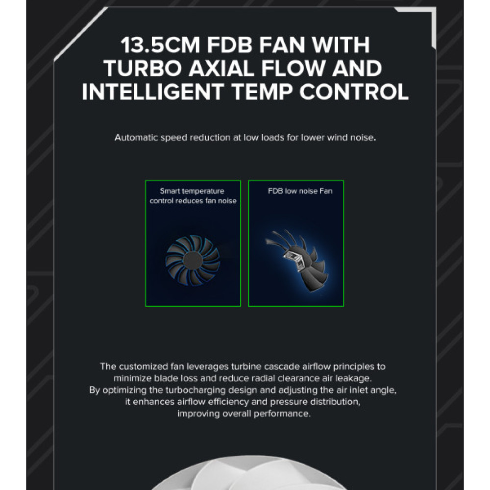 GAMEMAX GX-850 PRO WT(ATX3.1PCIe5.1)